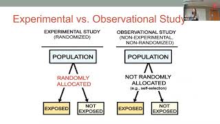 Biostatistics Core Seminar: 