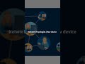 ||COMPUTER NETWORKING CONCEPT PART - 02 ||