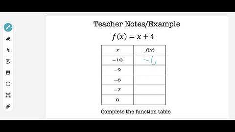 How to Complete a Function Table | Math Made Easy