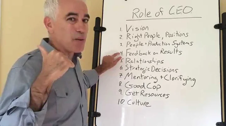 Growing Your Business with Jeffrey Scott: 10 Roles...