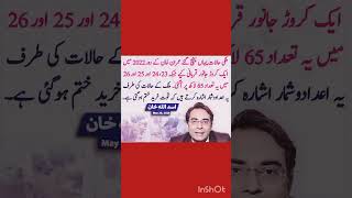 #imrankhan #pti
