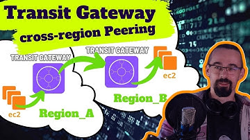 EC2 cross-region Transit Gateway peering connection 2024 | Hands-On - AWS tutorial