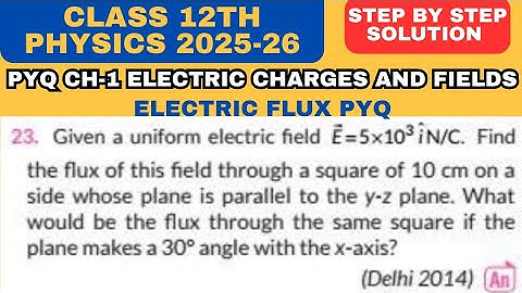 Given a uniform electric field . Find the flux of this field through a square of 10 cm on a side...