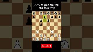 Sicilian Rossolimo Trap#chess
