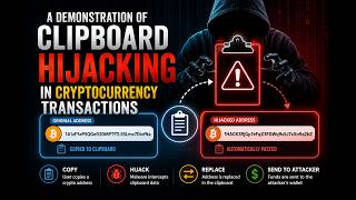 Crypto Clipper — How Transaction Hijacking Works
