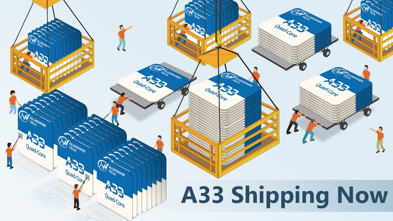 allwinner a33 keeps turning off allwinner a33 keeps turning off