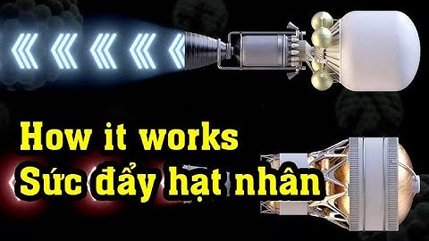 Phim tài liệu: Sức đẩy hạt nhân hoạt động như thế nào - HOW IT WORKS: Nuclear Propulsion