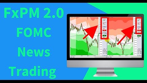 FxPM 2.0 | Scalping Strategy For FOMC News Trading