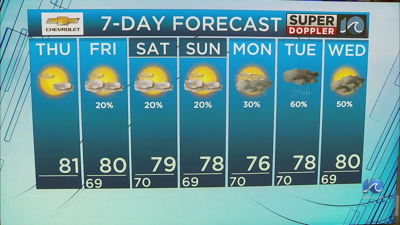 WAVY Weather Morning Update | Sept. 12, 2024 - YouTube