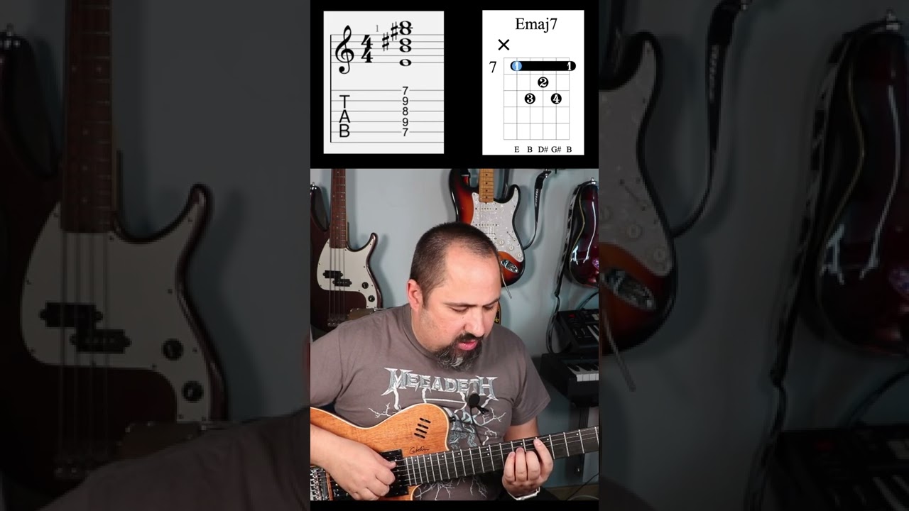 ️⃣ shorts ▷ MI con séptima mayor 🎸Acorde MImaj7 🎸acorde Emaj7 🎸 tónica  en cuerda 5 - YouTube