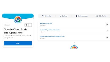 Google Cloud Scale and Operations Trailhead || Trailhead Salesforce