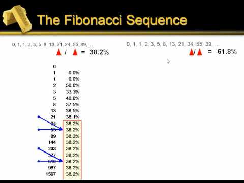 Fibonacci Basics 03 Sequence