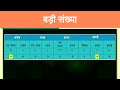 Large Numbers | Indian and International System | Conversion of Numbers | In Hindi | iPrep App