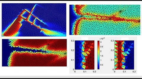 Introduction to the Upcoming Modeling Video Series with MRST