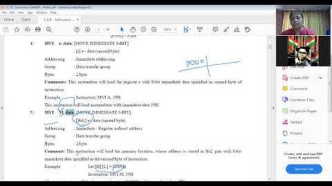 CH 2(Lecture4)CS2 Instruction Set and Programming of 8085 Microprocessor