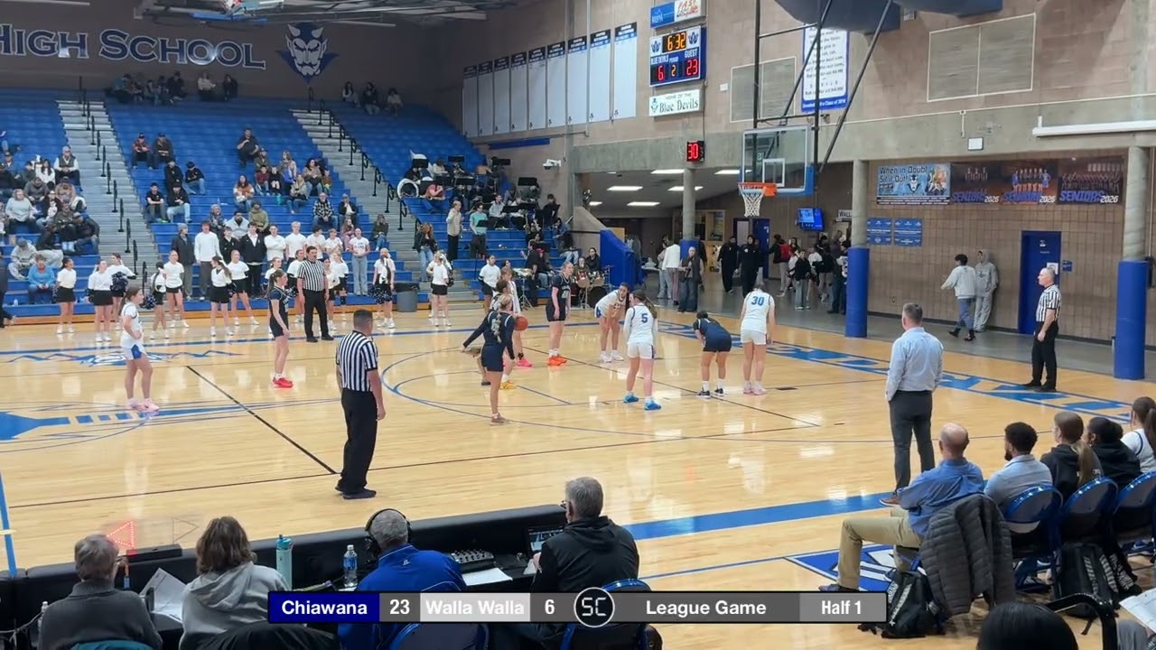 Chiawana vs. Walla Walla, 1/16/26