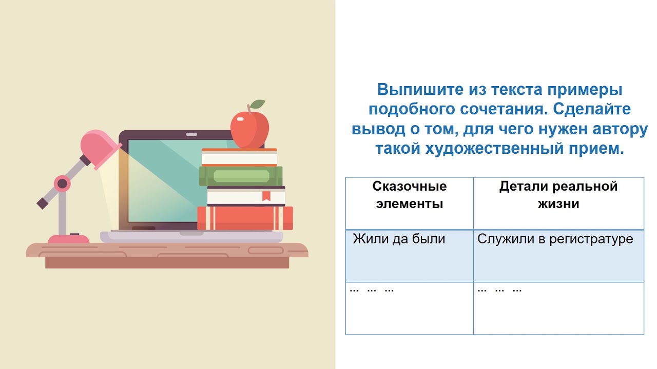 III четверть, Русский язык , 7 класс, Сатира и юмор в литературе ...