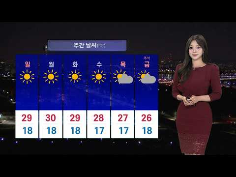 [Weather] Large Temperature Swings Through the Weekend… Strong Winds in Jeju and Yeongnam Coastal...