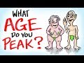 At What Age Do You Peak?