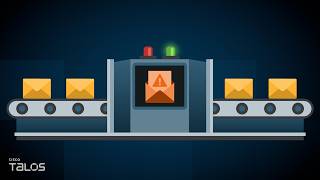 How Cisco Talos Threat Hunting Works