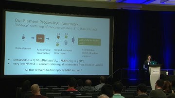 HyperLogLog Hyperextended: Sketches for Concave Sublinear Frequency Statistics