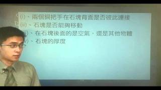 B920204(92學測) 埃及的古夫(Khufu)金字塔內有一條狹窄通道
