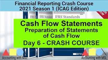 Financial Reporting Crash Course - Cash Flow Statements Preparation || Financial Reporting Lectures