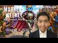 Markets Weekly October 3, 2026 Episode cover