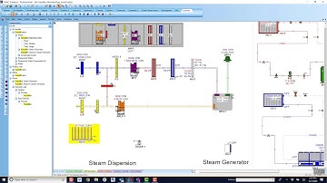 Humidifier In An Air Handler