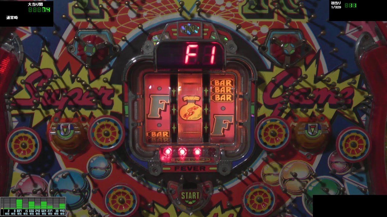 放置】フィーバーレジェンドⅠ (1992年 保留玉連荘機) 第42日+1282
