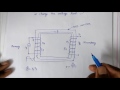 Transformer in HINDI  (full lecture)