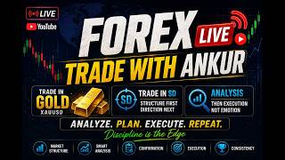Gold Market Live Today 🟡 XAUUSD Live Analysis with Trade Setup