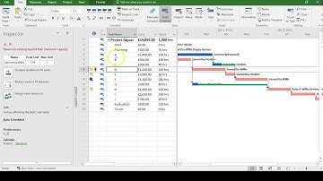Task Inspector in Microsoft Project