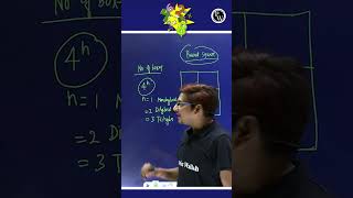 Punnet Square Shortcut | Botany