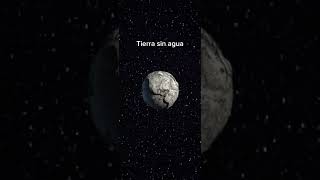 Tipos de tierra