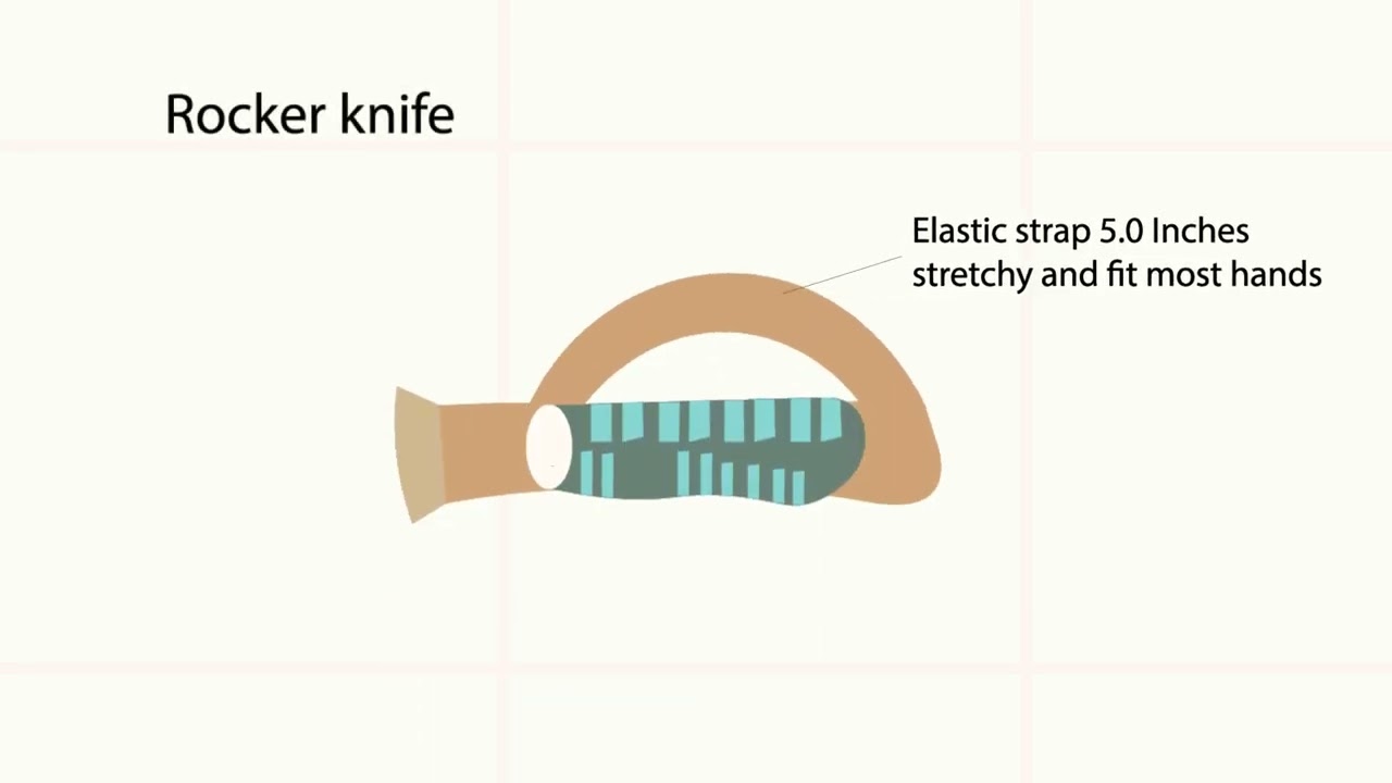 Adaptive Utensils-Rocket Knife