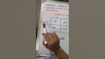 confusion matrix in machine learning | How to read confusion matrix #coding #codingdidi