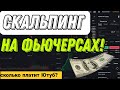 Трейдинг От Плотностей, Пробой Уровня! Как Торговать На Binance Futures! Криптовалюта, Фьючерсы