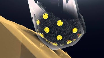 6D Helmet ODS™ Technology Animation 2