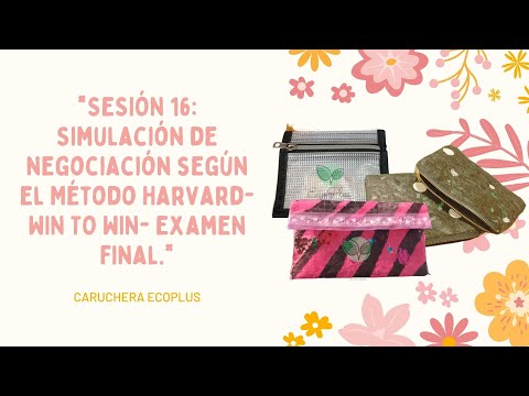 Simulación de negociación según el Método Harvard - WIN TO WIN - Actividades Integradoras II