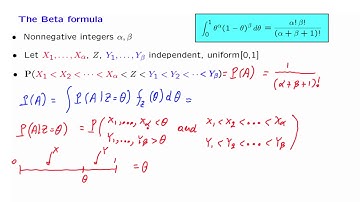 S14.1 The Beta Formula
