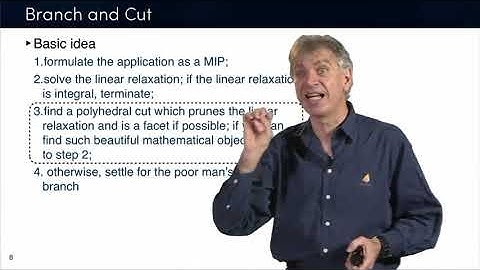 Discrete Optimization || cover cuts branch and cut seven bridges traveling salesman