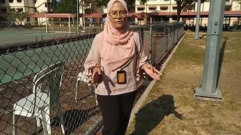 CHAPTER 8 DIFFERENT OF SOCIAL NETWORKING