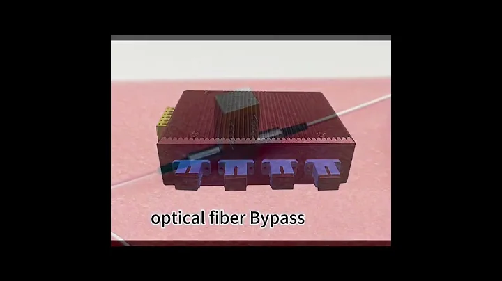 Hyoptics Optical fiber bypass(www.usourcetech.com)