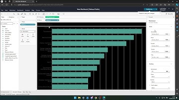 UTS BI Luthfi Akbar Alfiansyah 230101020103