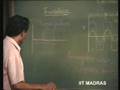 Analog Electronics Lectures  by Prof.K.Radhakrishna Rao,