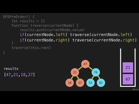 5 DFS PreOrder Code Algorithm Tree Traversal Intro JavaScript - YouTube