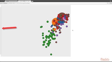 D3.js Data Visualization Projects : Drawing Axes  | packtpub.com
