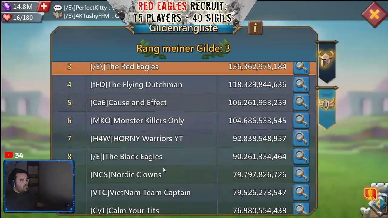 Lords Mobile - The Eagles KVK Points and other Guilds.. (wiico)