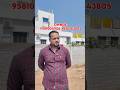 మార్కెట్ కంటే ధర తక్కువ లో ఓపెన్ ప్లాట్